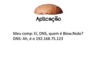 Aplicação

Meu comp: Ei, DNS, quem é Blow.Rede?
DNS: Ah, é o 192.168.75.123
 