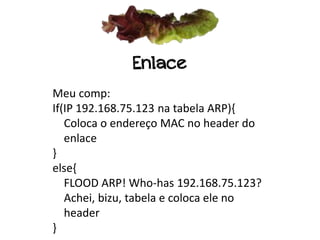 Enlace
Meu comp:
If(IP 192.168.75.123 na tabela ARP){
   Coloca o endereço MAC no header do
   enlace
}
else{
   FLOOD ARP! Who-has 192.168.75.123?
   Achei, bizu, tabela e coloca ele no
   header
}
 