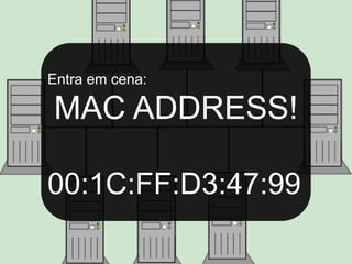 Entra em cena:

MAC ADDRESS!

00:1C:FF:D3:47:99
 