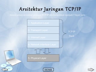 TCP IP | PPT