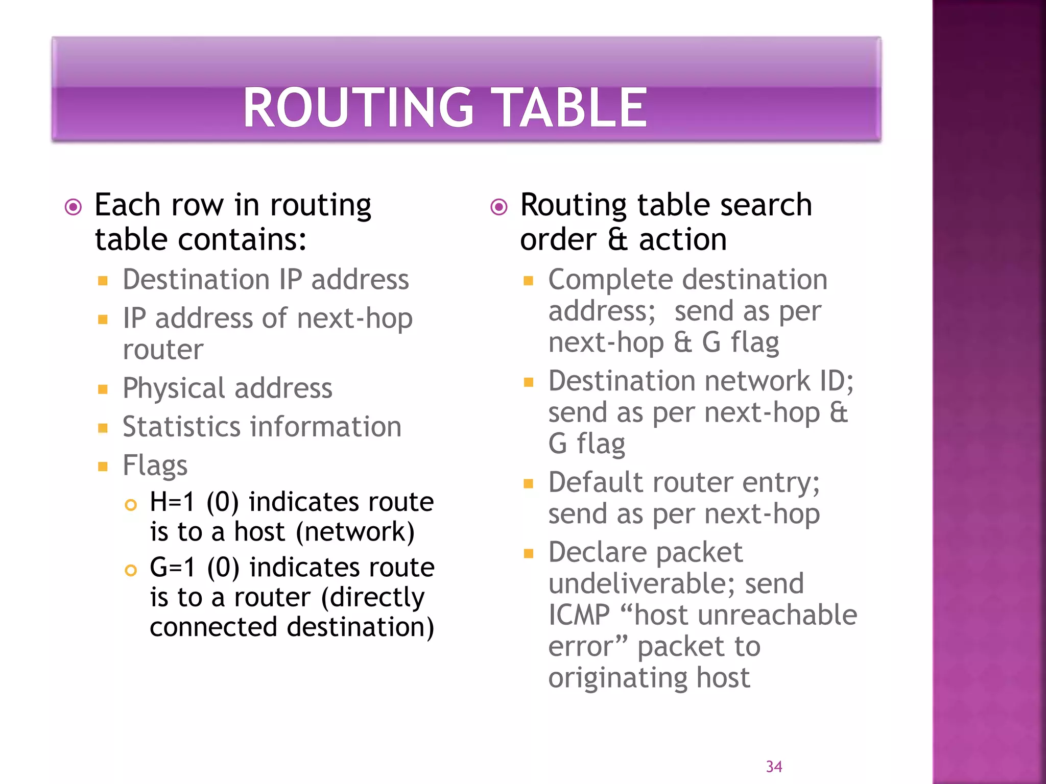  Each row in routing
table contains:
 Destination IP address
 IP address of next-hop
router
 Physical address
 Statistics information
 Flags
 H=1 (0) indicates route
is to a host (network)
 G=1 (0) indicates route
is to a router (directly
connected destination)
 Routing table search
order & action
 Complete destination
address; send as per
next-hop & G flag
 Destination network ID;
send as per next-hop &
G flag
 Default router entry;
send as per next-hop
 Declare packet
undeliverable; send
ICMP “host unreachable
error” packet to
originating host
34
 