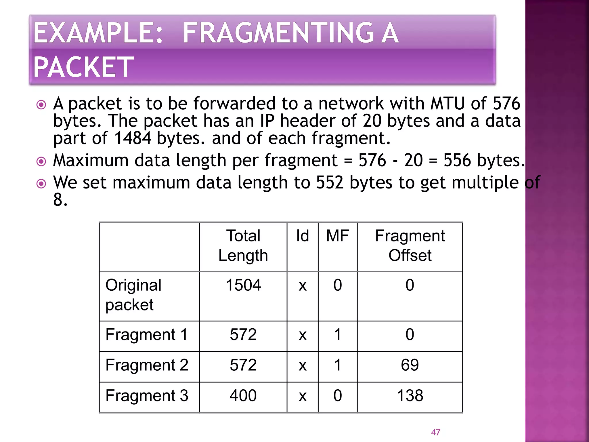  A packet is to be forwarded to a network with MTU of 576
bytes. The packet has an IP header of 20 bytes and a data
part of 1484 bytes. and of each fragment.
 Maximum data length per fragment = 576 - 20 = 556 bytes.
 We set maximum data length to 552 bytes to get multiple of
8.
47
Total
Length
Id MF Fragment
Offset
Original
packet
1504 x 0 0
Fragment 1 572 x 1 0
Fragment 2 572 x 1 69
Fragment 3 400 x 0 138
 