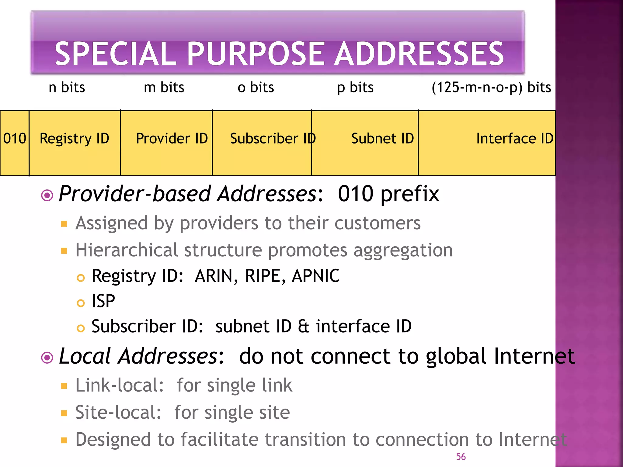  Provider-based Addresses: 010 prefix
 Assigned by providers to their customers
 Hierarchical structure promotes aggregation
 Registry ID: ARIN, RIPE, APNIC
 ISP
 Subscriber ID: subnet ID & interface ID
 Local Addresses: do not connect to global Internet
 Link-local: for single link
 Site-local: for single site
 Designed to facilitate transition to connection to Internet
56
010 Registry ID Provider ID Subscriber ID Subnet ID Interface ID
n bits m bits o bits p bits (125-m-n-o-p) bits
 
