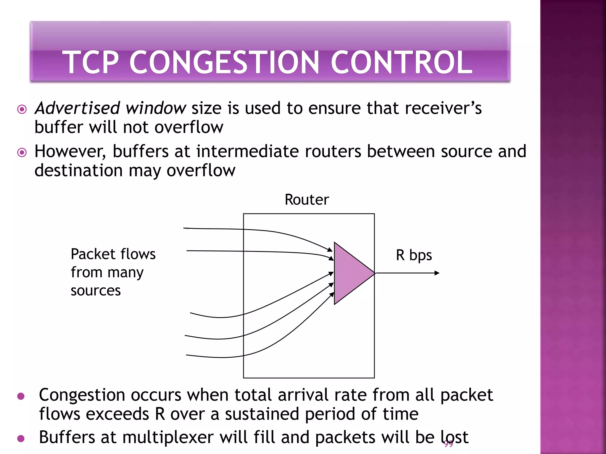  Advertised window size is used to ensure that receiver’s
buffer will not overflow
 However, buffers at intermediate routers between source and
destination may overflow
99
Router
R bpsPacket flows
from many
sources
 Congestion occurs when total arrival rate from all packet
flows exceeds R over a sustained period of time
 Buffers at multiplexer will fill and packets will be lost
 