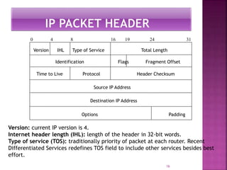 16
Version IHL Type of Service Total Length
Identification Flags Fragment Offset
Time to Live Protocol Header Checksum
Source IP Address
Destination IP Address
Options Padding
0 4 8 16 19 24 31
Version: current IP version is 4.
Internet header length (IHL): length of the header in 32-bit words.
Type of service (TOS): traditionally priority of packet at each router. Recent
Differentiated Services redefines TOS field to include other services besides best
effort.
 