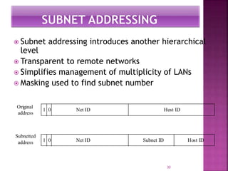  Subnet addressing introduces another hierarchical
level
 Transparent to remote networks
 Simplifies management of multiplicity of LANs
 Masking used to find subnet number
Original
address
Subnetted
address
Net ID Host ID1 0
Net ID Host ID1 0 Subnet ID
30
 