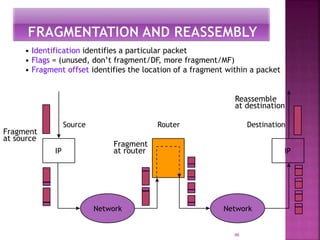 IP IP
RouterSource Destination
Network Network
Fragment
at source
Fragment
at router
Reassemble
at destination
46
• Identification identifies a particular packet
• Flags = (unused, don’t fragment/DF, more fragment/MF)
• Fragment offset identifies the location of a fragment within a packet
 
