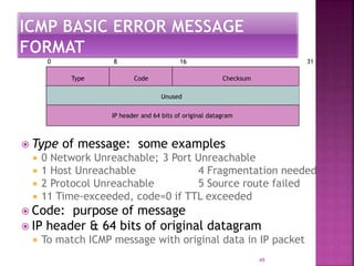 Type Code Checksum
Unused
IP header and 64 bits of original datagram
0 8 16 31
 Type of message: some examples
 0 Network Unreachable; 3 Port Unreachable
 1 Host Unreachable 4 Fragmentation needed
 2 Protocol Unreachable 5 Source route failed
 11 Time-exceeded, code=0 if TTL exceeded
 Code: purpose of message
 IP header & 64 bits of original datagram
 To match ICMP message with original data in IP packet
49
 