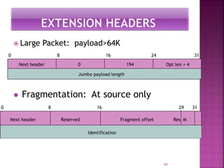  Large Packet: payload>64K
60
Next header 0 194 Opt len = 4
Jumbo payload length
0 8 16 24 31
 Fragmentation: At source only
Next header Reserved Fragment offset Res M
Identification
0 8 16 29 31
 