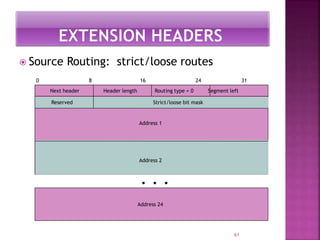  Source Routing: strict/loose routes
61
Reserved Strict/loose bit mask
Address 1
Address 2
0 8 16 24 31
Next header Header length Routing type = 0 Segment left
. . .
Address 24
 