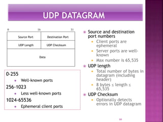  Source and destination
port numbers
 Client ports are
ephemeral
 Server ports are well-
known
 Max number is 65,535
 UDP length
 Total number of bytes in
datagram (including
header)
 8 bytes ≤ length ≤
65,535
 UDP Checksum
 Optionally detects
errors in UDP datagram
66
Source Port Destination Port
UDP Length UDP Checksum
Data
0 16 31
0-255
 Well-known ports
256-1023
 Less well-known ports
1024-65536
 Ephemeral client ports
 