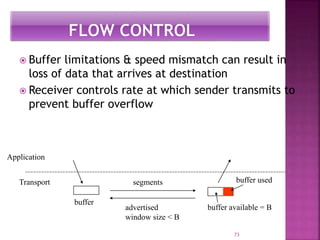 Buffer limitations & speed mismatch can result in
loss of data that arrives at destination
 Receiver controls rate at w...