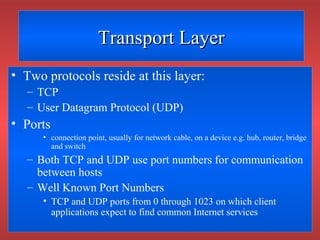 Udp Cable Connection Tcp ip | PPT