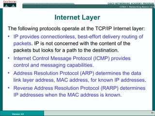 Tcp ip | PPT