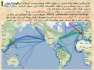 ‫جهان‬ ‫در‬ ‫اینترنت‬ ‫تبادل‬ ‫نقطه‬ ‫بزرگترین‬ ‫اما‬،‫نیست‬ ‫متحده‬ ‫ایاالت‬.‫حال‬ ‫در‬ ‫لحاظ‬ ‫این‬ ‫از‬ ‫آمریکا‬
‫هلند‬ ‫از‬ ‫پس‬ ‫و‬ ‫یازدهم‬ ‫ردیف‬ ‫در‬ ‫حاضر‬،‫انگلستان‬،‫آلمان‬،‫ژاپن‬،‫سوئد‬،‫اسپانیا‬،‫دیگری‬ ‫شرکت‬
‫ژاپن‬ ‫از‬،‫کنگ‬ ‫هنگ‬،‫دارد‬ ‫قرار‬ ‫کره‬ ‫و‬ ‫مجارستان‬.
‫بزرگترین‬‫جهان‬ ‫در‬ ‫اینترنت‬ ‫تبادل‬ ‫نقطه‬،‫است‬ ‫هلند‬ ‫آمستردام‬ ‫در‬‫و‬‫به‬
Amsterdam Internet Exchange‫یا‬AMS-IX‫معروف‬‫است‬.‫در‬ ‫مرکز‬ ‫این‬ ‫عملیاتی‬ ‫توان‬
‫آن‬ ‫اوج‬ ‫نقطه‬۲۳۰‫بوده‬ ‫ثانیه‬ ‫در‬ ‫گیگابیت‬‫است‬!‫مرکز‬ ‫این‬ ‫روزانه‬ ‫ترافیک‬ ‫متوسط‬،‫نظر‬ ‫از‬ ‫هم‬
‫ارسال‬ ‫نظر‬ ‫از‬ ‫هم‬ ‫و‬ ‫دریافت‬،‫اخیر‬ ‫محاسبات‬ ‫طبق‬،‫حدود‬۱۵۵‫ثانیه‬ ‫در‬ ‫گیگابیت‬‫باشد‬ ‫می‬.
 