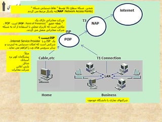 ‫چندين‬‫باال‬ ‫سطح‬ ‫شبکه‬‫توسط‬"‫شبکه‬ ‫دستیابی‬ ‫نقاط‬"
(NAP :Network Access Points)‫گردند‬ ‫می‬ ‫مرتبط‬ ‫يکديگر‬ ‫به‬
ISP‫؟‬ ‫چیست‬
‫يک‬ISP‫يا‬ ‫و‬Internet Service Provider،
‫اينترن‬ ‫به‬ ‫دستیابی‬ ‫امکان‬ ‫که‬ ‫است‬ ‫شرکتی‬‫و‬ ‫ت‬
‫نمايد‬ ‫می‬ ‫فراهم‬ ‫را‬ ‫وب‬ ‫های‬ ‫سرويس‬ ‫ساير‬.
‫دارای‬ ‫مخابراتی‬ ‫شرکت‬‫يک‬
"‫حضور‬ ‫نقطه‬"(POP : Point of Presence)‫است‬POP،
‫شب‬ ‫به‬ ‫آن‬ ‫از‬ ‫استفاده‬ ‫با‬ ‫محلی‬ ‫کاربران‬ ‫که‬ ‫است‬ ‫مکانی‬‫که‬
‫گردند‬ ‫می‬ ‫متصل‬ ‫مخابراتی‬ ‫شرکت‬.
‫خودمو‬ ‫دانشگاه‬ ‫یا‬ ‫تجاری‬ ‫شرکتهای‬‫ن‬
‫مثال‬:
‫ی‬ ‫کویر‬ ‫پیشگامان‬‫زد‬
‫آسیاتک‬
‫شاتل‬
‫آنالین‬ ‫پارس‬
‫مخابرات‬ ‫شرکت‬
 