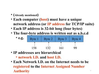 TCP/IP | PPT