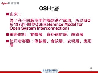 OSIߌӽ(Cont.)~Y朽Y
? IEEE802eY朽Yټ֞ӣ
 Media Access ControlLogical Link Control
 C MAC(ýwȡ)ַܻ
   xݔýwȡķʽCSMA/CDToken
   Ring
         8          6                6             2     46-1500    4
  Preamble Destination Address Source Address   Length   Data      FCS

                                                          ˙λ
               MAC λַ
                                                          Ethernet II
             0000.0C          xx.xxxx                     
             IEEE ָ           Sָ                       ǡ͡
                                                                         10
 