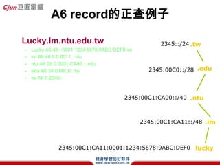 Tcpip