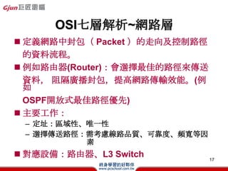OSIߌӽ~Մ
? BSo
  C ՄBYĽȡYς
? TCP 3-Way HandShake
  C SYN(Client)->SYN/ACK(Server)->ACK(Client)
    ->B
? Qݔģʽ(ȫpp..
  C ιC
  C pvC
  C ȫpԒ

                                                17
 