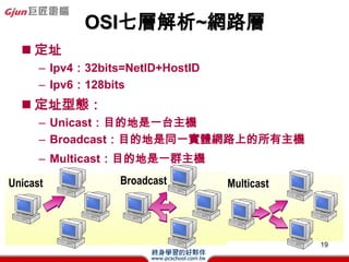 OSIߌӽ~Ì
? ɎʹʹþW·ĸ헷
? telnetftpȷ




                     19
 