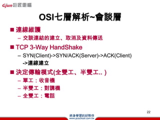 TCP/IP

? һ_ʼаlͨӍf
? ϰٷNͨӍf
 C FTP nݔ
 C HTTP·ςfHTMLļĘ˜
 C IP  x;W·ͨ
 C LDAPṩĿ䛴ȡ
 C SMTPṩӍϢ(])
 C TCP ṩBӌͨӍ
 C UDP ṩBӌͨӍ
 
                            22
 