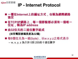 IP Address Class
? Class A
  C Network ID1 Byte Host ID3 Bytes
  C Net ID1-126
  0

  C Total Network ID 28-1 -2=27 -2=126
  C ÿNetwork IDHOSTĿ=224-2=16,777,124
? Class B
  C Network ID2 Byte Host ID2 Bytes
  C Net ID128-191
  10

  C Total Network ID 216-2=214=16,384
  C ÿNetwork IDHOSTĿ=216-2=65,534
                                           32
 