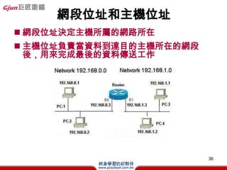 VPN ̓M˽˾W·
? ڹXW·
  ̓M˽˾W·
  B_ͬ˽
  W·ͬİȫԁK
  ʡM
? ͸^XW
  ·IȲ
  W·MBͨ
?  IP Mзbc
  



                    36
 