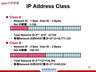 Net Mask

? Net Mask QW·֣QW·ڴa
? IPNet MaskһO
? Oʽ
 C cWλַλԪO顸1
 C cCλַλԪO顸0 
 ?  Class A Net Mask 255.0.0.0




                                     38
 