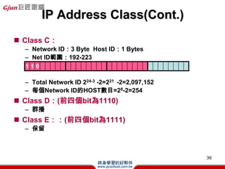 Net IDQ

þW·ֿɅ^eNet ID
  C IP192.168.1.233
     DQ2Mλ
     11000000.10101000.00000001.11101001
  C Net MASK255.255.255.0
     DQ2Mλ
     11111111.11111111.11111111.00000000

? Net ID=(IP) AND (Net Mask)
            11000000.10101000.00000001.11101001
            11111111.11111111.11111111.00000000
            11000000.10101000.00000001.00000000
                192      168        1         0
                                                  39
 
