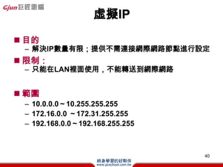 IPλַ

? Network ID Þ 01111111
  C 127@WѱoLoopbackʹá127.0.0.1
? Network IDHost IDȫ0
  C 0.0.0.0 W·(ȫ)
? HOST IDȫ0
  C ʾW·Network ID磺
    128.0.0.0  203.66.4.0
? HOST IDȫ1
  C ʾVᘌ@Network IDV磺
    128.255.255.255 203.66.4.255
                                       40
 
