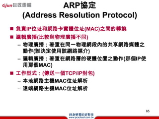 ٱЭ(ǲԳ.)

? DNSܘ




  TLD]e
  http://www.icann.org/registries/listing.html   65
 