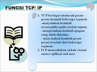TCP IP.ppt
