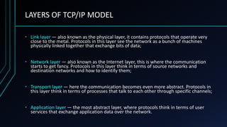 TCP_IP.pptx image.