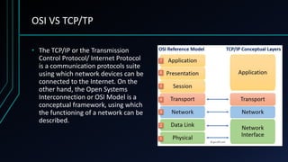 TCP_IP.pptx
