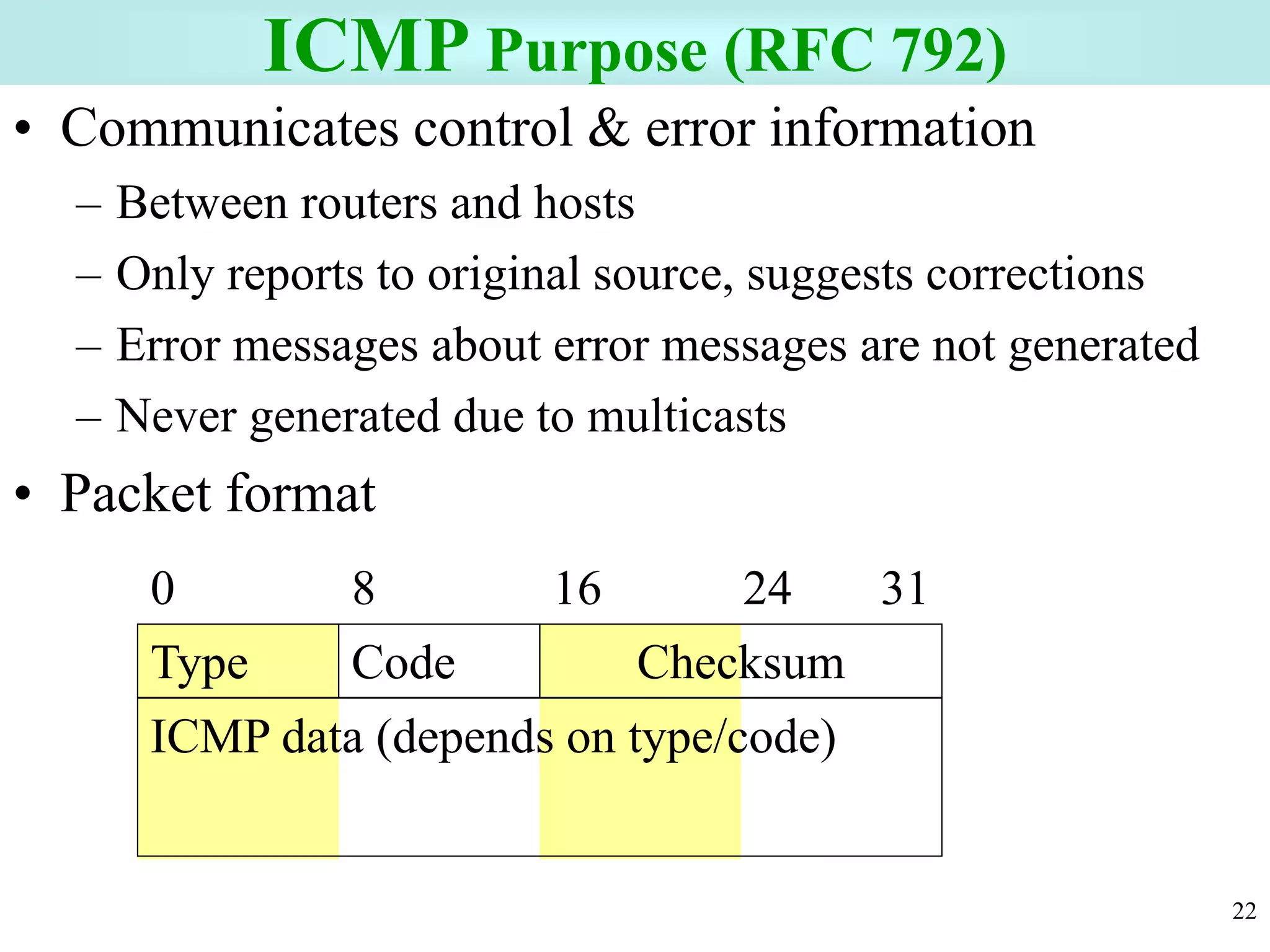 22
ICMP Purpose (RFC 792)
• Communicates control & error information
– Between routers and hosts
– Only reports to original source, suggests corrections
– Error messages about error messages are not generated
– Never generated due to multicasts
• Packet format
Type Code Checksum
0 8 16 31
ICMP data (depends on type/code)
24
 