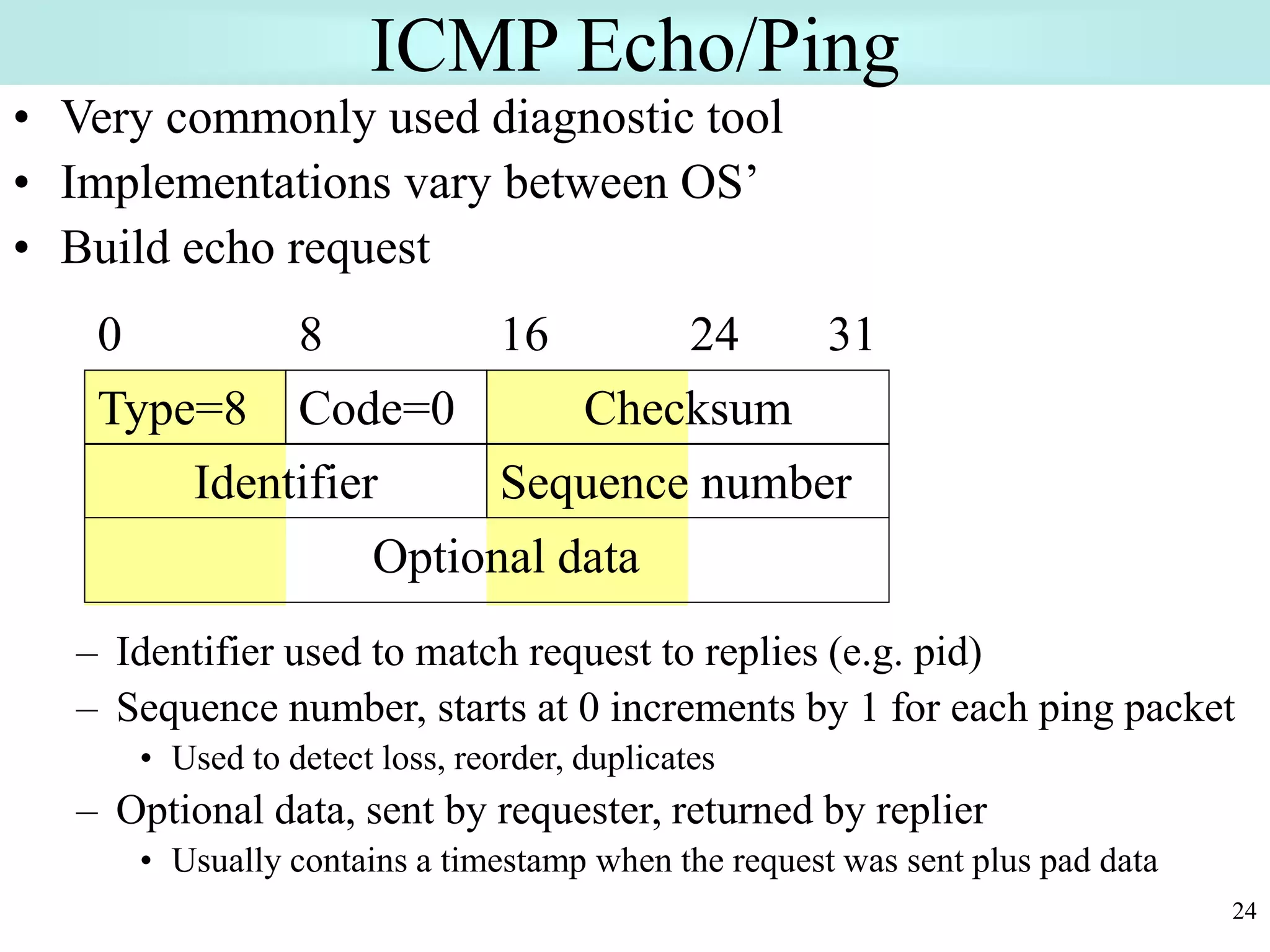 24
ICMP Echo/Ping
• Very commonly used diagnostic tool
• Implementations vary between OS’
• Build echo request
– Identifier used to match request to replies (e.g. pid)
– Sequence number, starts at 0 increments by 1 for each ping packet
• Used to detect loss, reorder, duplicates
– Optional data, sent by requester, returned by replier
• Usually contains a timestamp when the request was sent plus pad data
Type=8 Code=0 Checksum
0 8 16 31
Identifier Sequence number
Optional data
24
 