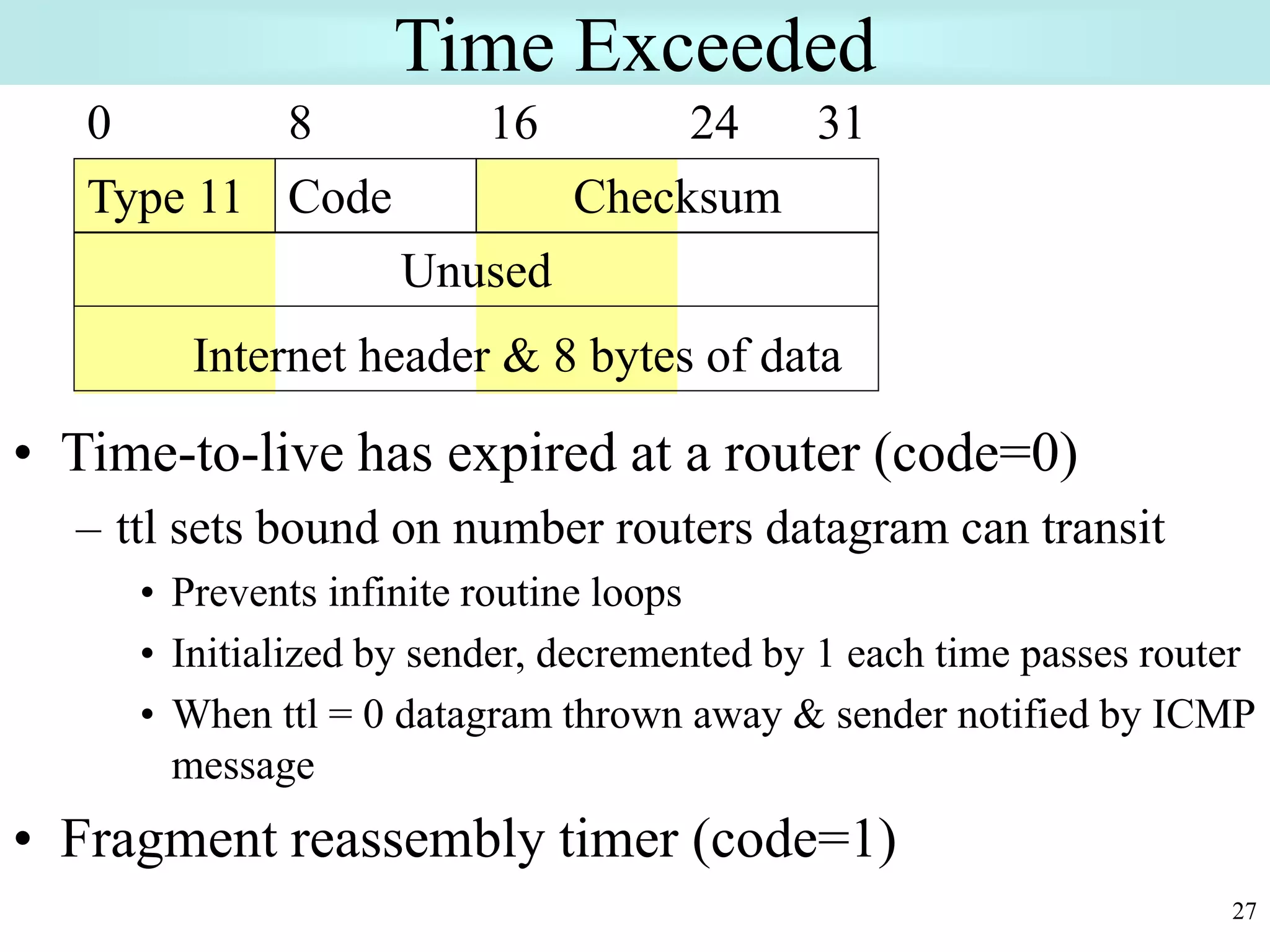 27
Time Exceeded
• Time-to-live has expired at a router (code=0)
– ttl sets bound on number routers datagram can transit
• Prevents infinite routine loops
• Initialized by sender, decremented by 1 each time passes router
• When ttl = 0 datagram thrown away & sender notified by ICMP
message
• Fragment reassembly timer (code=1)
Type 11 Code Checksum
0 8 16 31
Unused
Internet header & 8 bytes of data
24
 