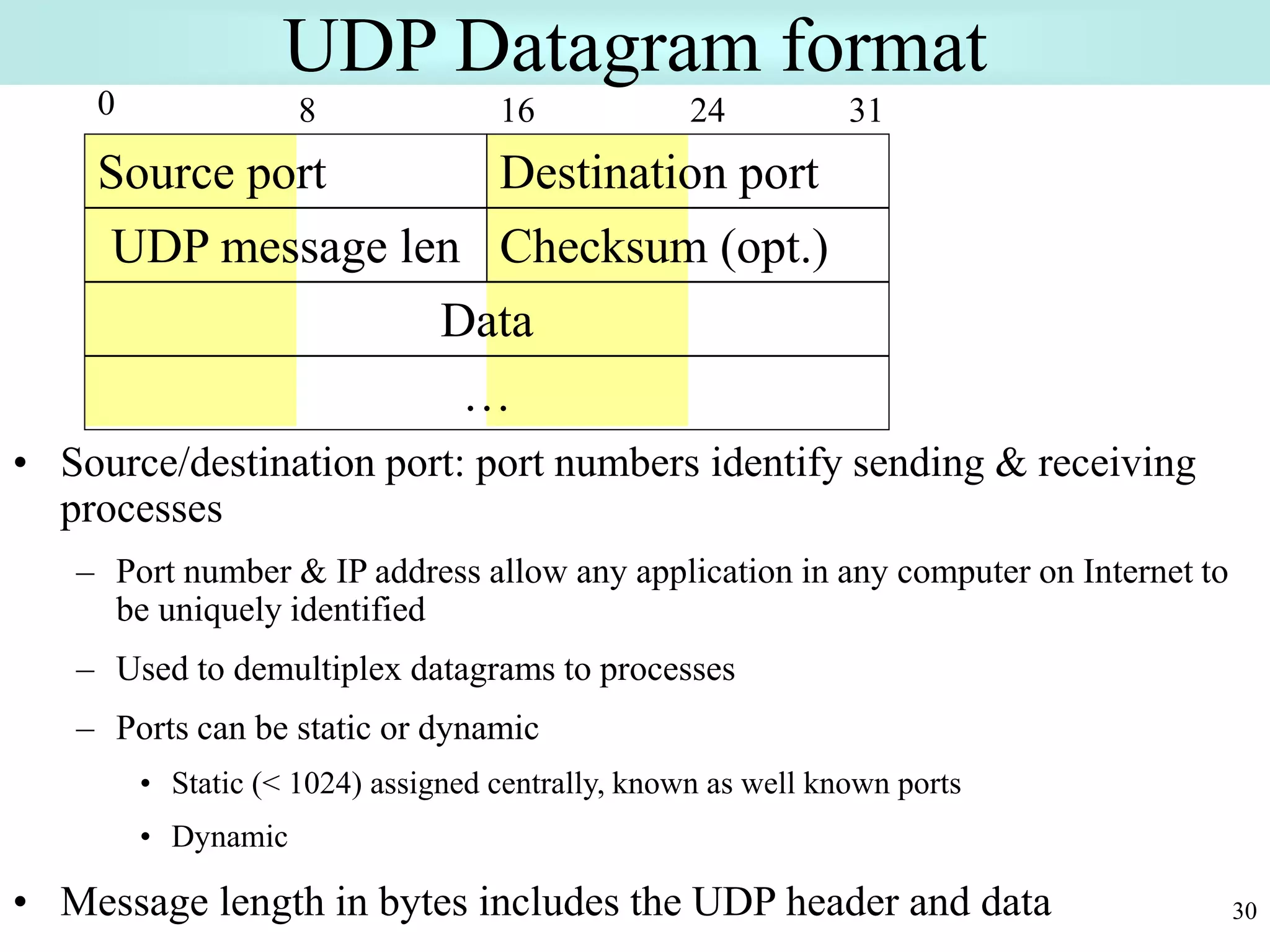 30
UDP Datagram format
• Source/destination port: port numbers identify sending & receiving
processes
– Port number & IP address allow any application in any computer on Internet to
be uniquely identified
– Used to demultiplex datagrams to processes
– Ports can be static or dynamic
• Static (< 1024) assigned centrally, known as well known ports
• Dynamic
• Message length in bytes includes the UDP header and data
Source port Destination port
UDP message len Checksum (opt.)
0 8 16 31
24
Data
…
 
