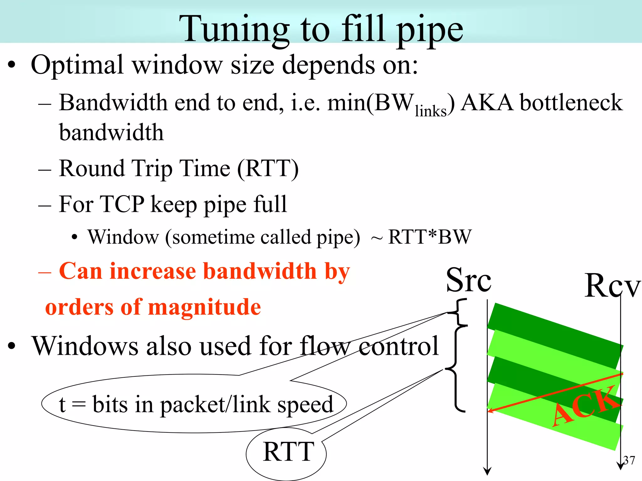 37
Tuning to fill pipe
• Optimal window size depends on:
– Bandwidth end to end, i.e. min(BWlinks) AKA bottleneck
bandwidth
– Round Trip Time (RTT)
– For TCP keep pipe full
• Window (sometime called pipe) ~ RTT*BW
– Can increase bandwidth by
orders of magnitude
• Windows also used for flow control
Src Rcv
t = bits in packet/link speed
RTT
 