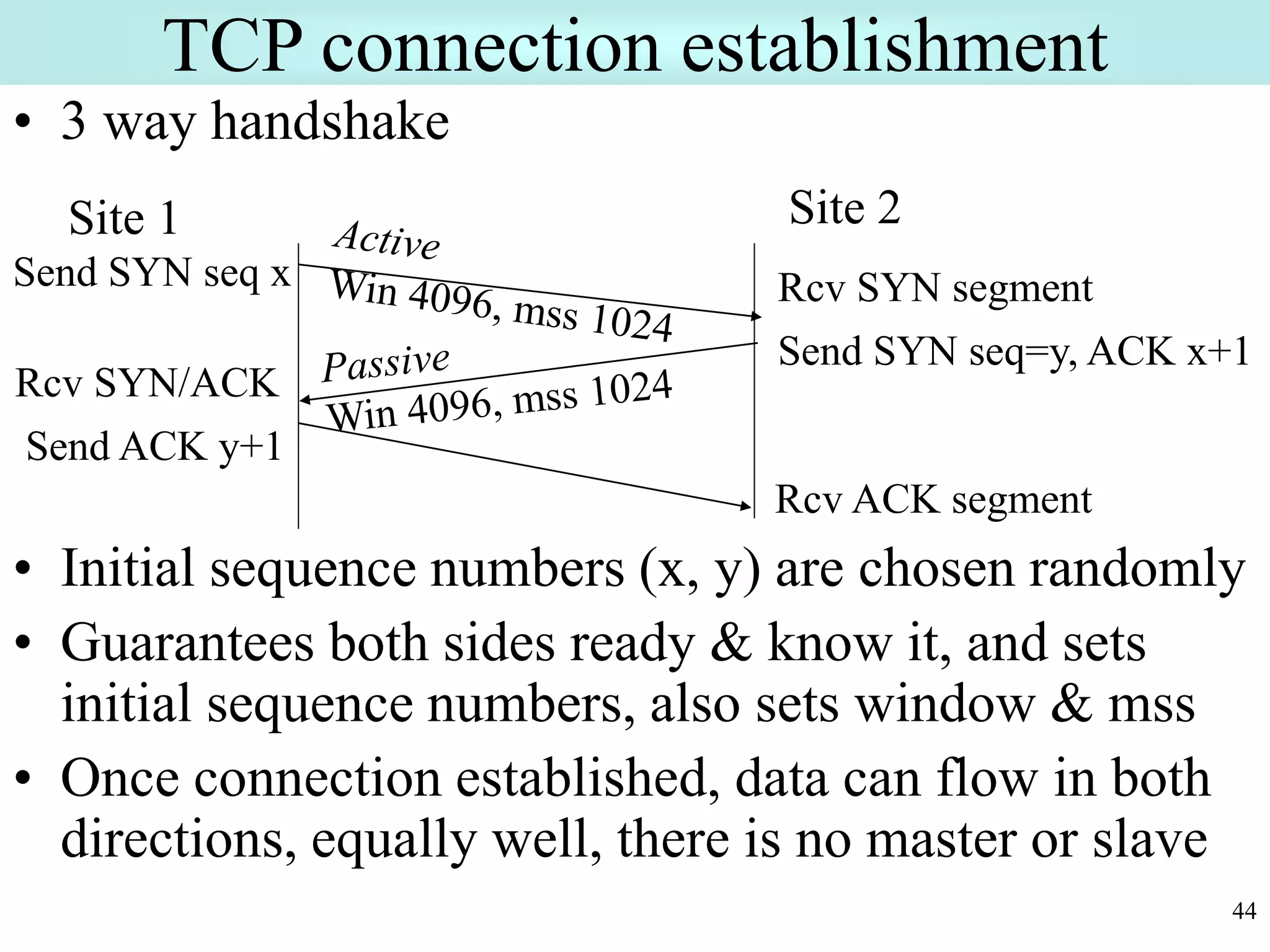 44
TCP connection establishment
• 3 way handshake
• Initial sequence numbers (x, y) are chosen randomly
• Guarantees both sides ready & know it, and sets
initial sequence numbers, also sets window & mss
• Once connection established, data can flow in both
directions, equally well, there is no master or slave
Send SYN seq x
Rcv SYN/ACK
Send ACK y+1
Rcv SYN segment
Rcv ACK segment
Send SYN seq=y, ACK x+1
Site 1 Site 2
 