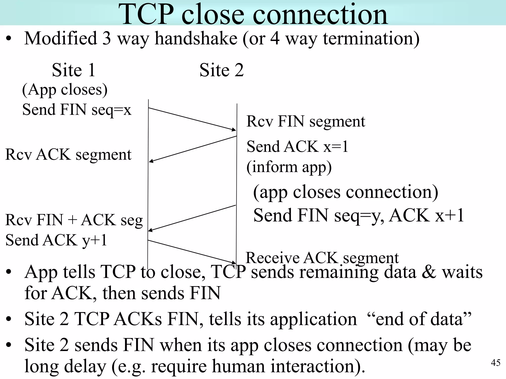 45
TCP close connection
• Modified 3 way handshake (or 4 way termination)
• App tells TCP to close, TCP sends remaining data & waits
for ACK, then sends FIN
• Site 2 TCP ACKs FIN, tells its application “end of data”
• Site 2 sends FIN when its app closes connection (may be
long delay (e.g. require human interaction).
(App closes)
Send FIN seq=x
Rcv ACK segment
Rcv FIN segment
Receive ACK segment
Send ACK x=1
(inform app)
Site 1 Site 2
Rcv FIN + ACK seg
Send ACK y+1
(app closes connection)
Send FIN seq=y, ACK x+1
 