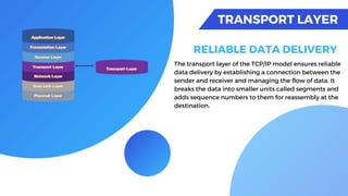 TCP IP PowerPoint presentation download. | PDF | Computer Networking ...