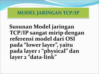 TCP IP tentang komputer dan pemrograman.ppt
