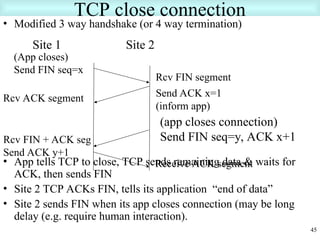 TCP/IP PPT IN COMPUTER NETWORK AND DATA COMMUNICATION | PPT