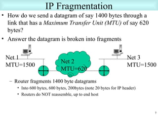 TCP/IP PPT IN COMPUTER NETWORK AND DATA COMMUNICATION | PPT