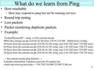 TCP/IP PPT IN COMPUTER NETWORK AND DATA COMMUNICATION | PPT