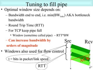 TCP/IP PPT IN COMPUTER NETWORK AND DATA COMMUNICATION | PPT