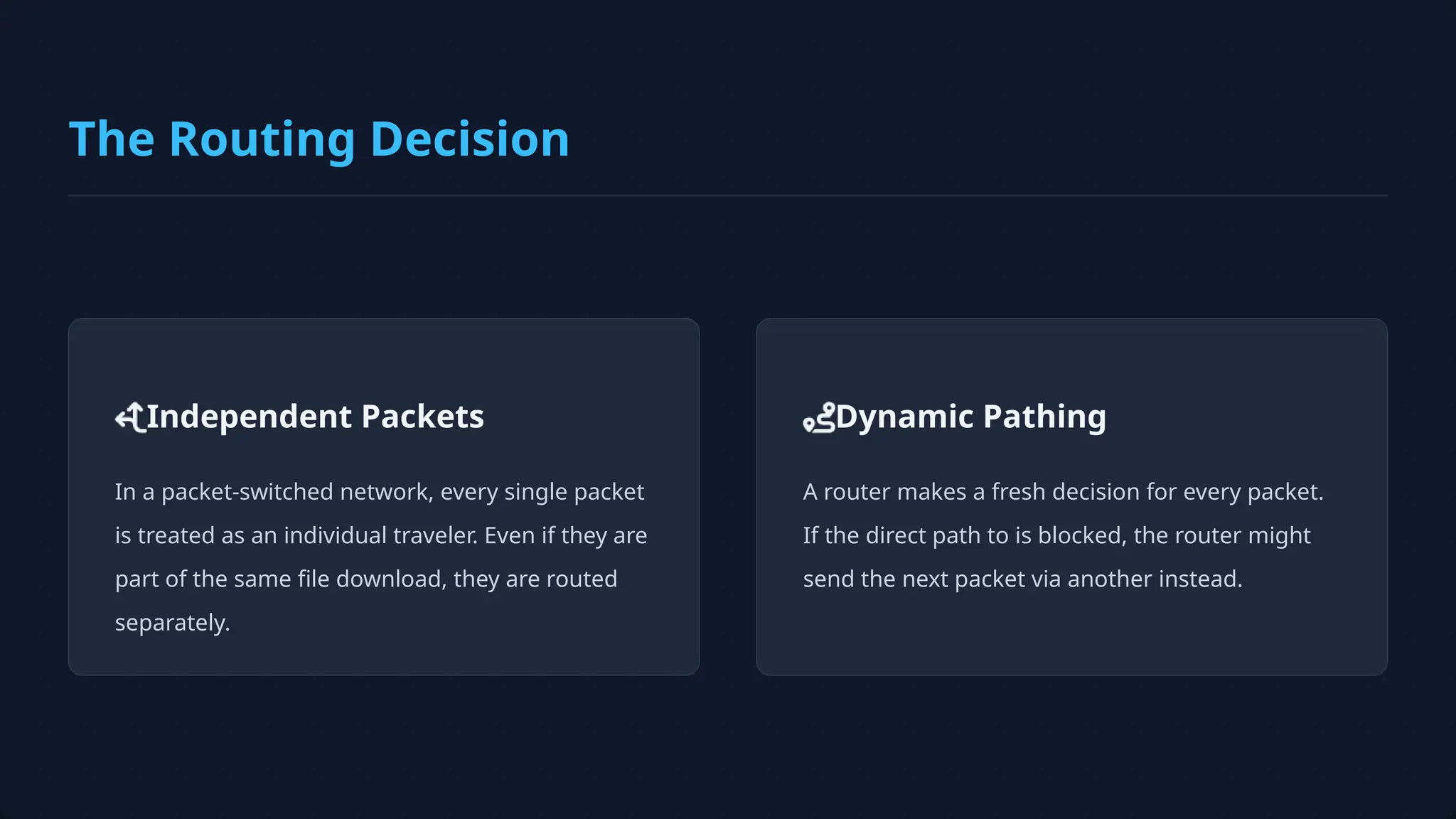 Independent Packets
In a packet-switched network, every single packet
is treated as an individual traveler. Even if they are
part of the same file download, they are routed
separately.
Dynamic Pathing
A router makes a fresh decision for every packet.
If the direct path to is blocked, the router might
send the next packet via another instead.
The Routing Decision
 