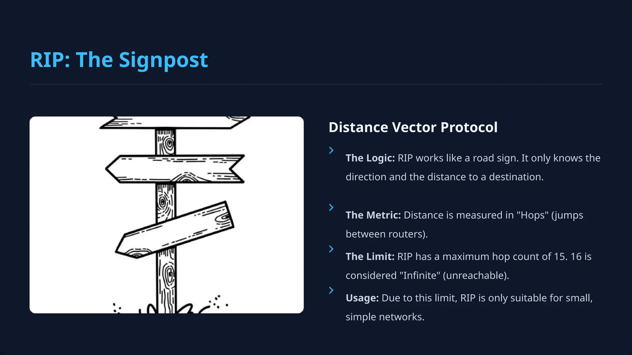 Distance Vector Protocol
The Logic: RIP works like a road sign. It only knows the
direction and the distance to a destination.
The Metric: Distance is measured in "Hops" (jumps
between routers).
The Limit: RIP has a maximum hop count of 15. 16 is
considered "Infinite" (unreachable).
Usage: Due to this limit, RIP is only suitable for small,
simple networks.
RIP: The Signpost
 
